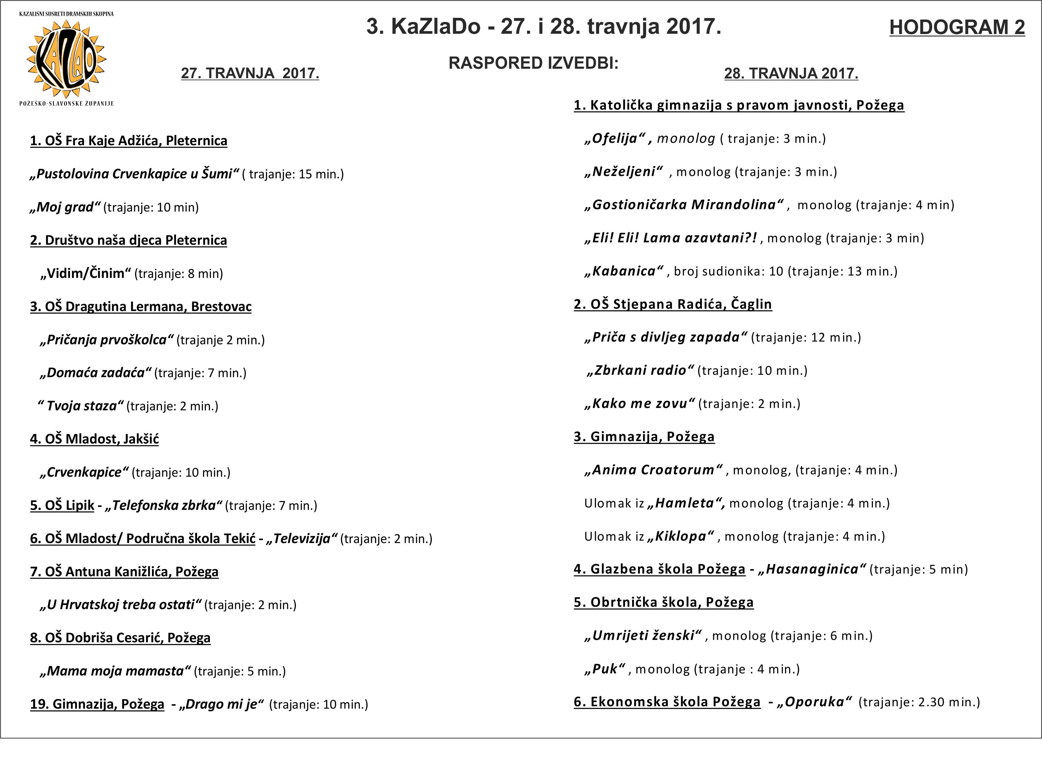 hodogram 2 17