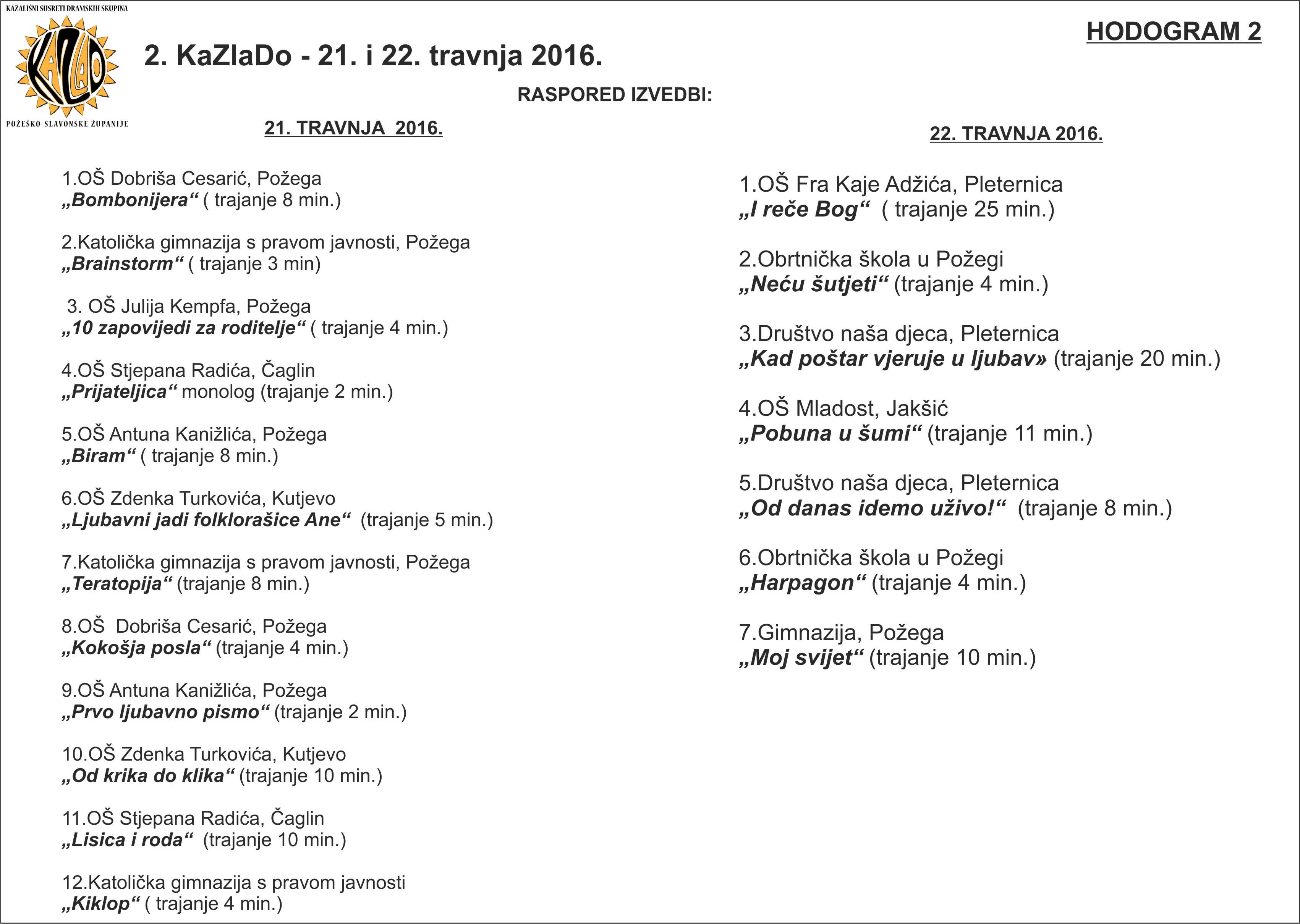 hodogram 2 2016