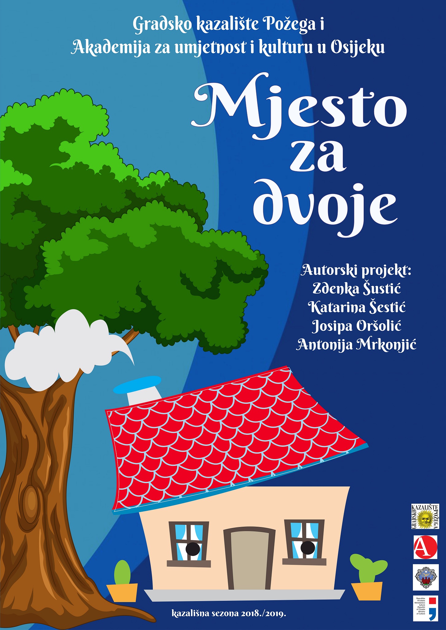 manji mjesto